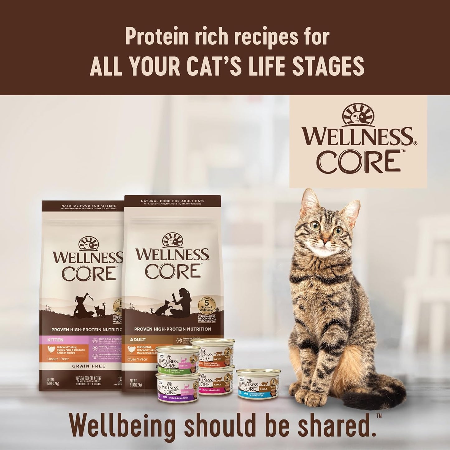 CORE Signature Selects Shredded Adult Wet Cat Food, Natural, Protein-Rich, Grain Free, 2.8 Ounce, 8 Pack (Poultry Variety Pack)