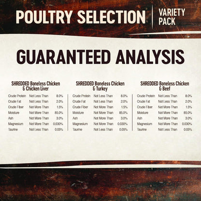 CORE Signature Selects Shredded Adult Wet Cat Food, Natural, Protein-Rich, Grain Free, 2.8 Ounce, 8 Pack (Poultry Variety Pack)