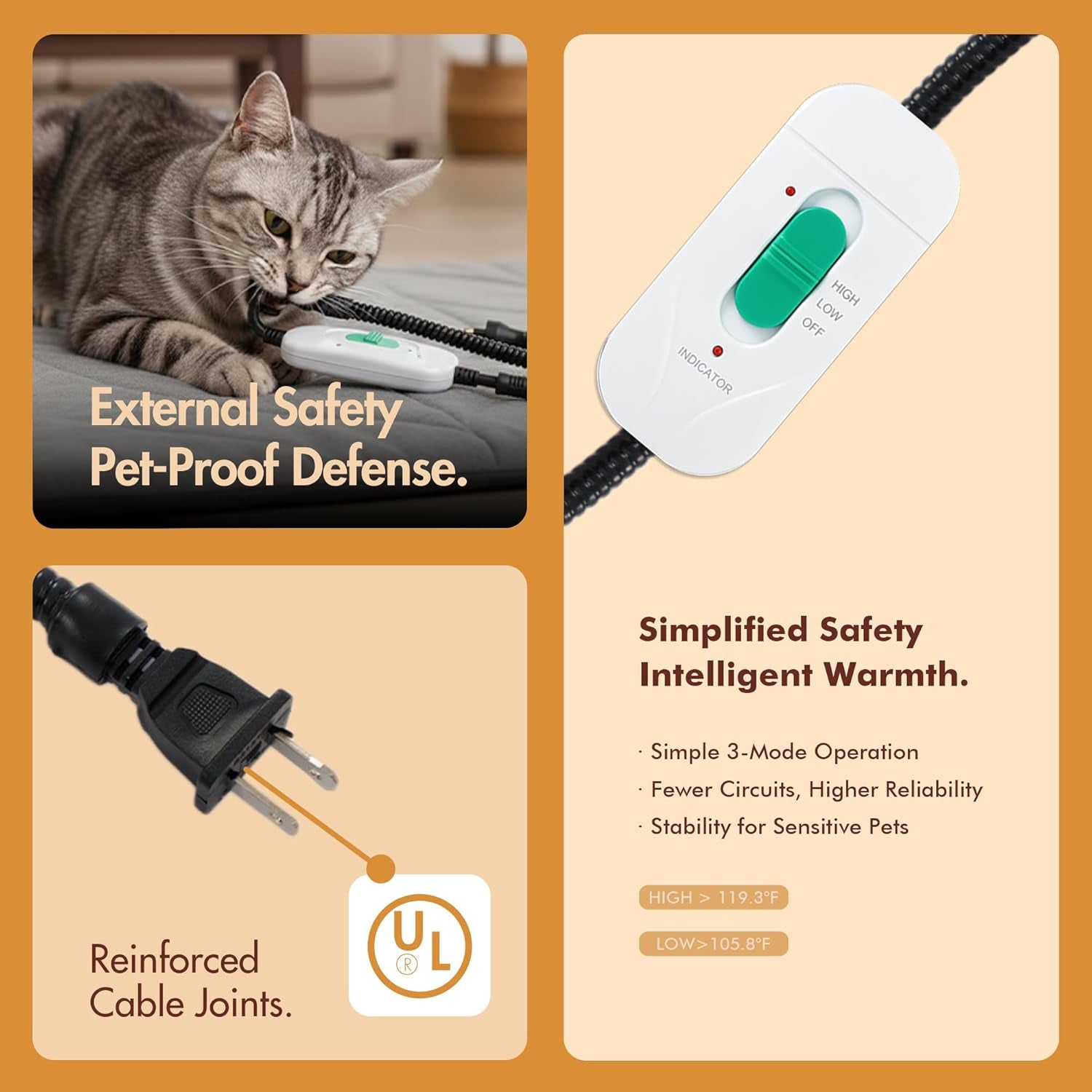 Dog Heating Pad (48"X28") - Waterproof Electric Heated Mat & Pet Bed for Indoor and Outdoor Use, Chew Resistant Cord, Machine Washable Cover with Wheat Pattern Quilting, for Cats and Pets