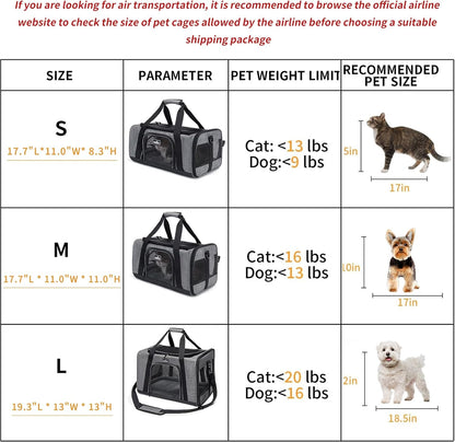  Pet Carrier for Small Cats Dogs, Travel Bag with Adequate Ventilation, 5 Mesh Windows, 3 Entrance, Locking Safety Zippers, Padded Shoulder and Carrying Strap, Small