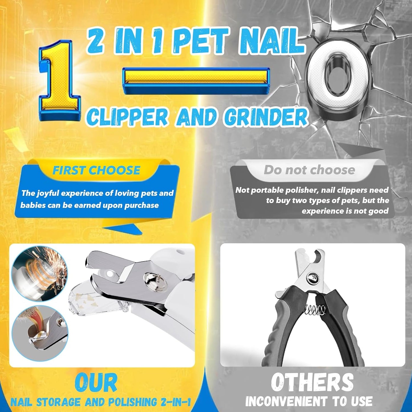 2-In-1 Cat Nail Clippers & Dog Nail Clippers Trimmers for Large Medium Small Dogs Cats Claw Trimmer Quick Sensor and Safety Guard USB Rechargeable with 2 LED Lights Dogs Nail Trimmer