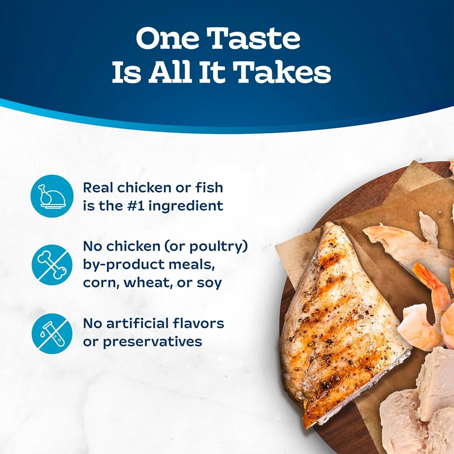 Tastefuls Flaked Wet Cat Food Variety Pack, Made with Natural Ingredients, Tuna, Chicken, Fish & Shrimp, 3-Oz Cans (12 Count, 4 of Each)