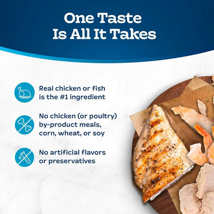 Tastefuls Flaked Wet Cat Food Variety Pack, Made with Natural Ingredients, Tuna, Chicken, Fish & Shrimp, 3-Oz Cans (12 Count, 4 of Each)