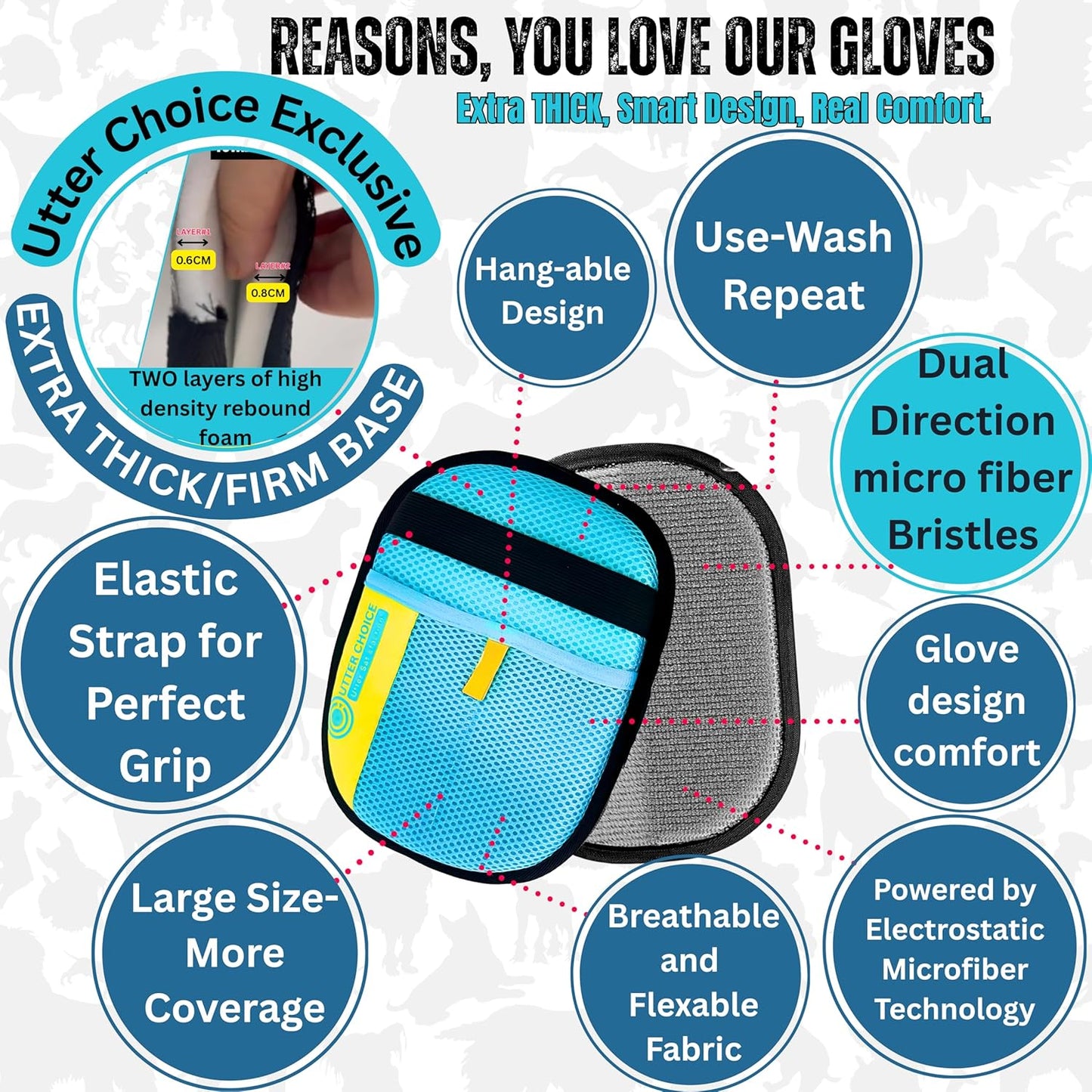 The Magic Brush Pet Hair Remover Glove for Dogs & Cats – Upgraded 2025 Reusable Pet Hair Remover Electrostatic Grooming Mitt | Magic Pet Hair Remover Glove for Clothing, Couch