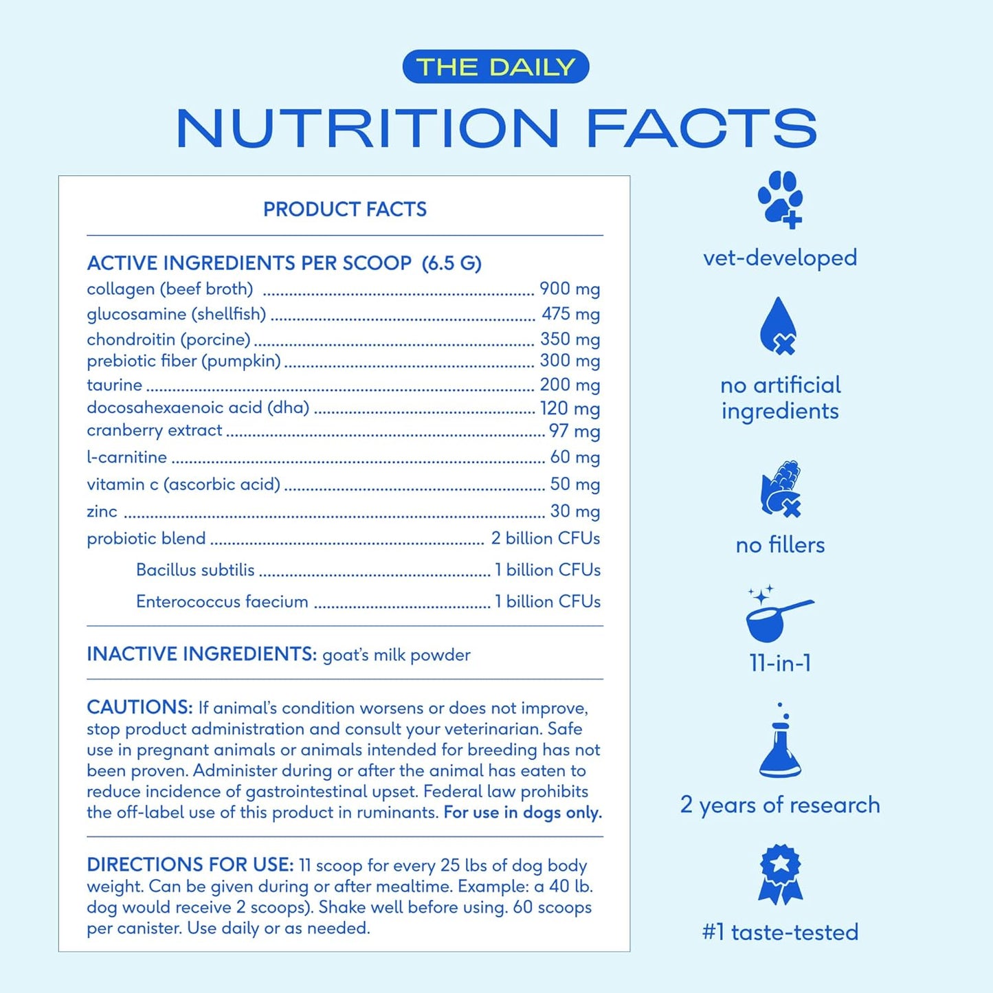 Dog Vitamins & Supplements - 11-In-1 Multivitamin Powder for Dogs Food Topper - Collagen, Glucosamine, Probiotics, Omega & More- Supports Healthy Gut, Mobility & Overall Health -30 Scoops