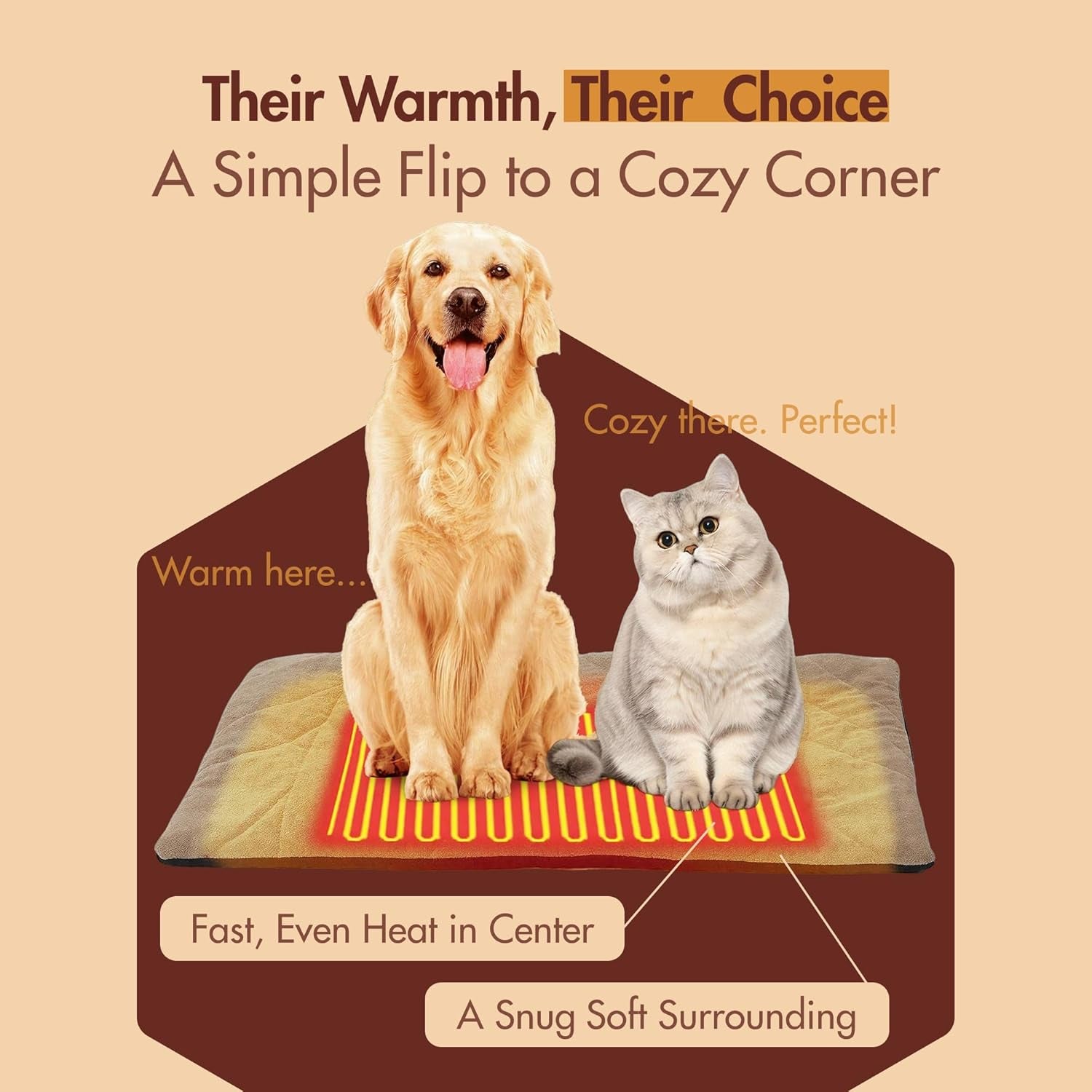 Dog Heating Pad (48"X28") - Waterproof Electric Heated Mat & Pet Bed for Indoor and Outdoor Use, Chew Resistant Cord, Machine Washable Cover with Wheat Pattern Quilting, for Cats and Pets