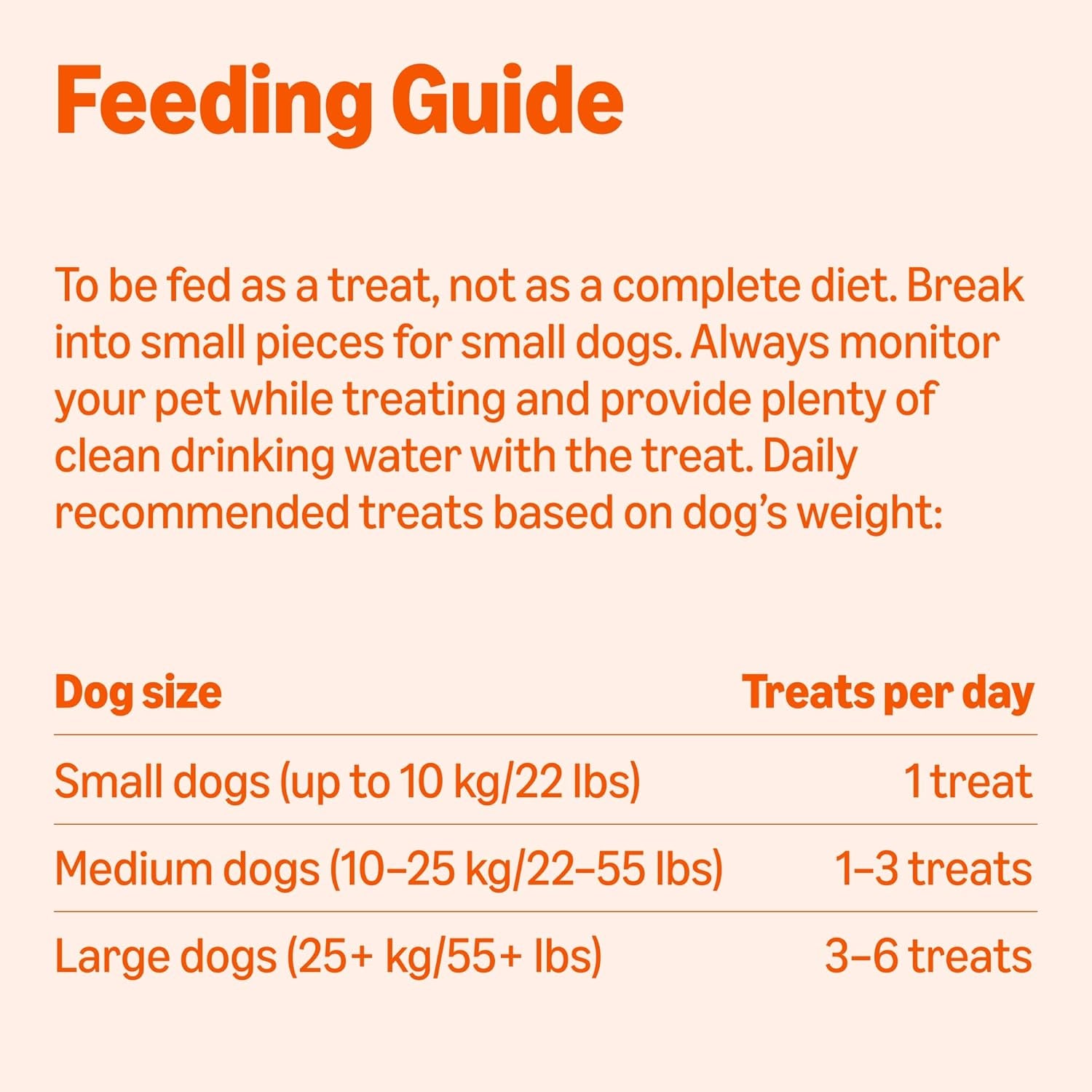 Crunchy Dog Biscuits Peanut Butter Flavor Dog Treats 5 Lb. Box